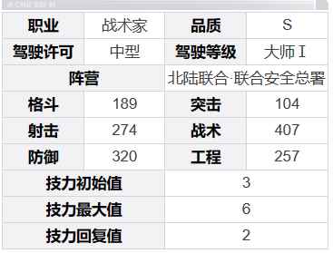 《钢岚》奈奥米角色介绍一览