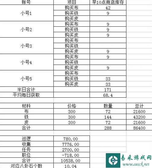 《这就是江湖》八卦石获取方法介绍