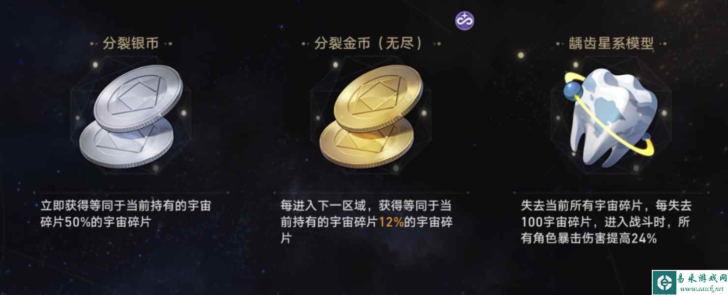 崩坏星穹铁道无尽位面第三位面攻略,崩坏星穹铁道无尽膨胀碎片怎么过