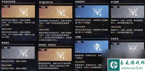 崩坏星穹铁道1.4无尽位面第一关攻略分享