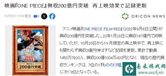 时隔一年重映！动画电影《海贼王》票房突破200亿日元
