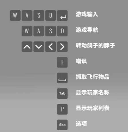 摇头鸽节奏大逃杀操作键位一览 快捷键大全