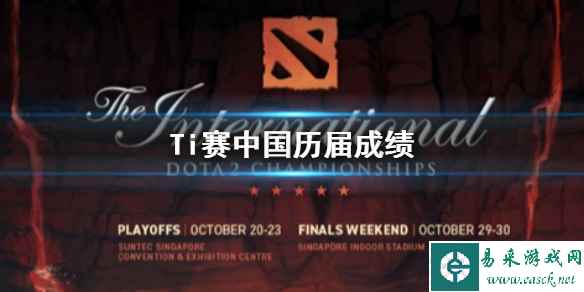 《dota2》Ti赛中国历届成绩一览