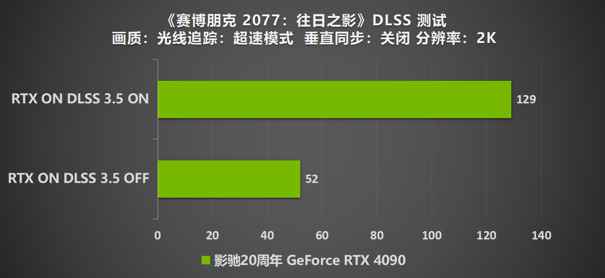 易采游戏网