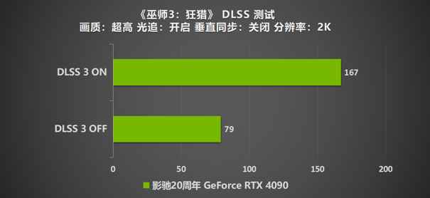 易采游戏网