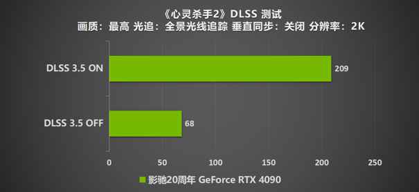 易采游戏网