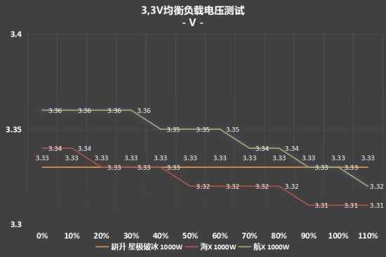 易采游戏网