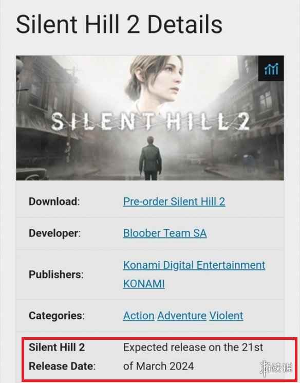 《寂静岭2：重制版》发售日泄露:这么快就可以玩到了?