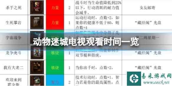 《动物迷城》电视观看时间一览