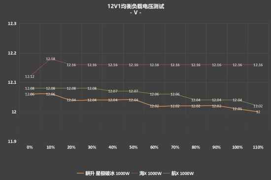 易采游戏网