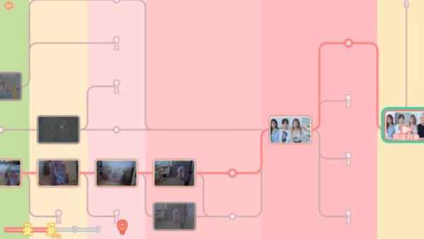 《完蛋2我被帅哥包围了》在哪玩介绍