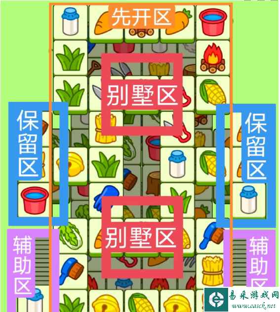 《羊了个羊》11月8日羊羊大世界和第二关攻略2023