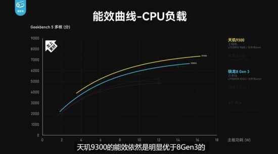 易采游戏网