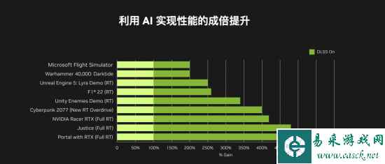 易采游戏网