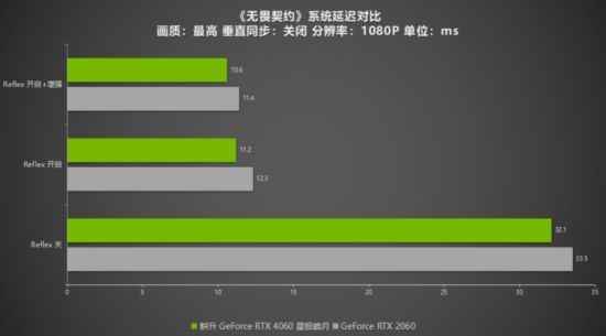 易采游戏网