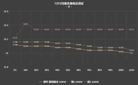 易采游戏网