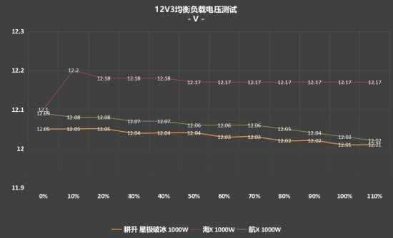 易采游戏网