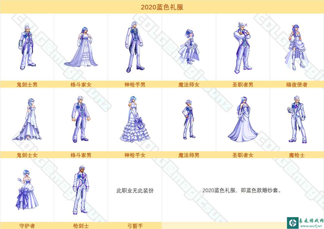 dnf蓝色礼服装扮外观全职业一览