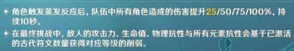 原神4.2迷城战线水境篇第六天怎么过 迷城战线水境篇第六天通关攻略