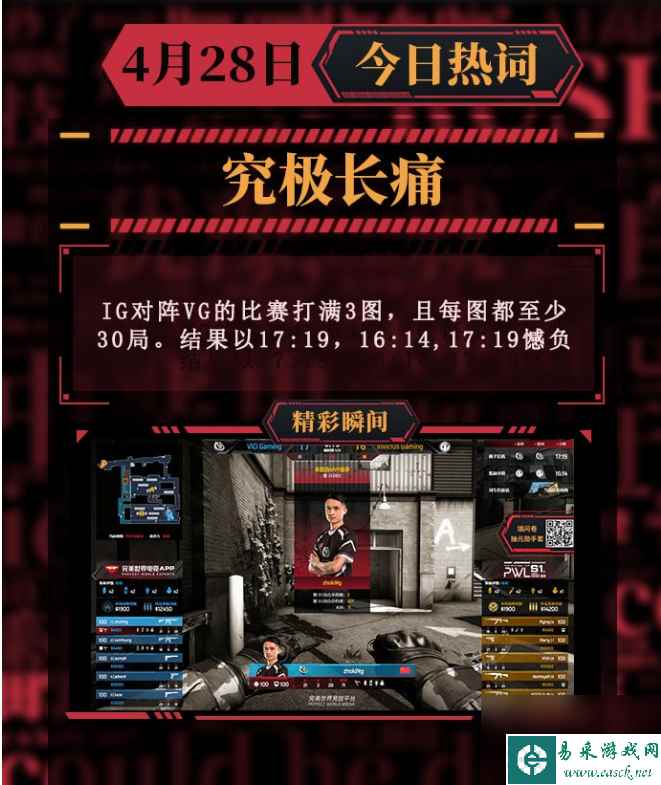 鏖战102局成功翻盘，CSGO PWL联赛史上最精彩一战！