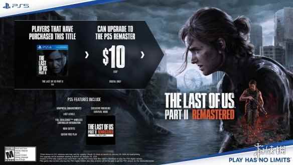 《最后生还者2》PS4→PS5版本升级费用或超100港元