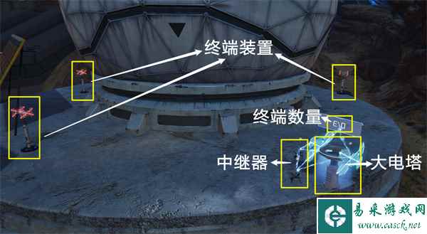 星球重启继电器宝箱解谜方法详解