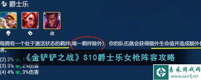 《金铲铲之战》S10爵士乐女枪阵容攻略