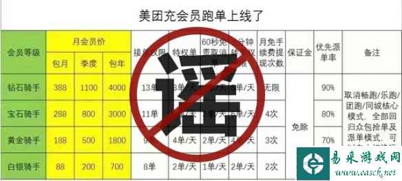 易采游戏网