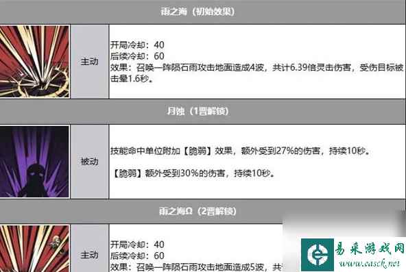 雾境序列公测抽什么卡池好