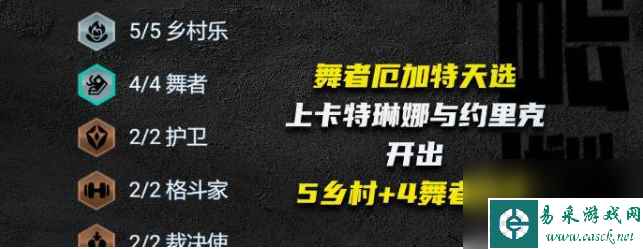 云顶之弈s10乡村厄加特阵容推荐 乡村厄加特阵容装备搭配方法分享