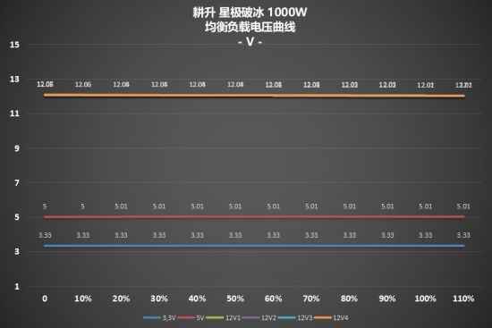 易采游戏网