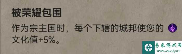 《文明6》弥涅耳瓦夜鹰怎么解锁 秘密结社弥涅耳瓦夜鹰玩法攻略