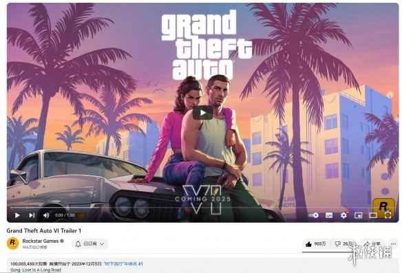 《GTA6》预告片播放量已突破1亿！仅用一天创造记录