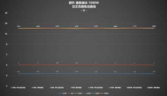 易采游戏网