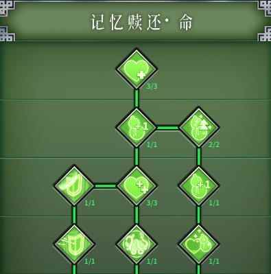 《暖雪》烬梦新手天赋加点推荐