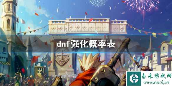 《dnf》强化概率表一览