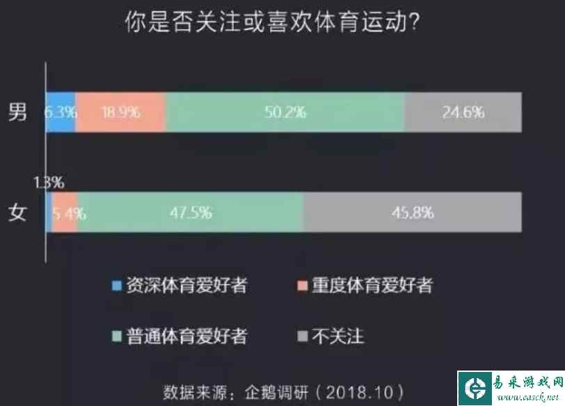 学习MOBA，请来LOL顶流解说，《全民街篮》为解决品类顽疾决心有多大？