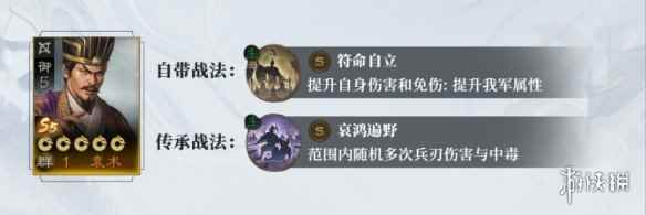 网2