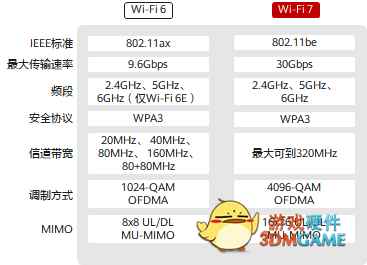 易采游戏网