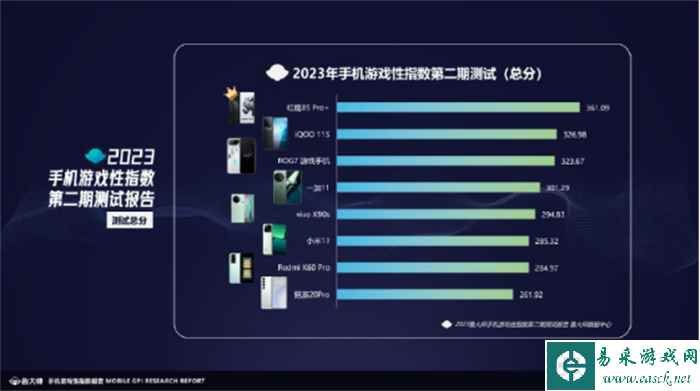 谁才是真性能标杆？红魔8SPro系列16GB内存VS友商24GB内存性能赛即将开启636.jpg