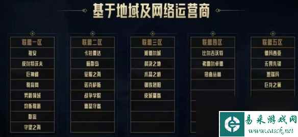 《lol》无畏先锋郊区介绍