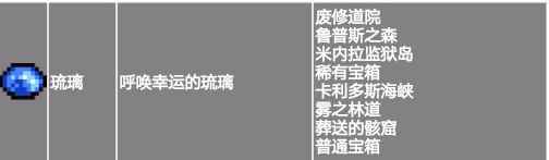 恶魔城全被夺走的刻印村民任务达成攻略