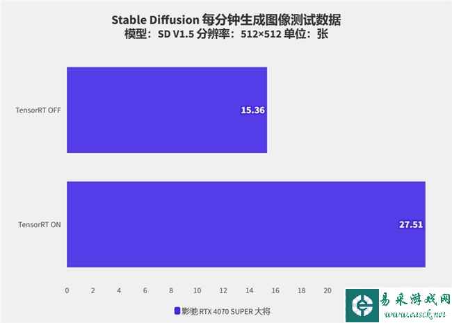 易采游戏网