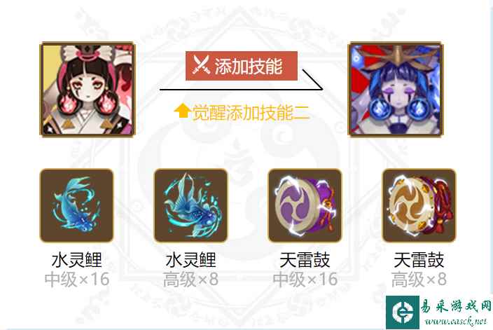 《阴阳师》傀儡师御魂搭配一览2024