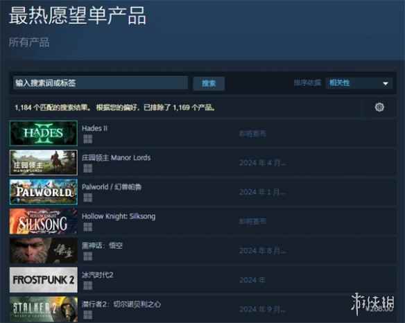 《庄园领主》Steam愿望单数突200万 位列排行榜第二！