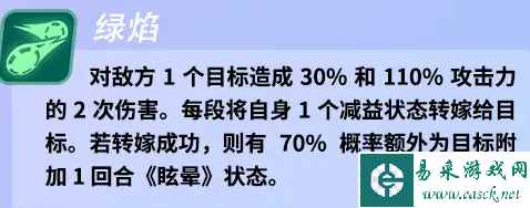 《众神派对》特里基和艾略特选择推荐