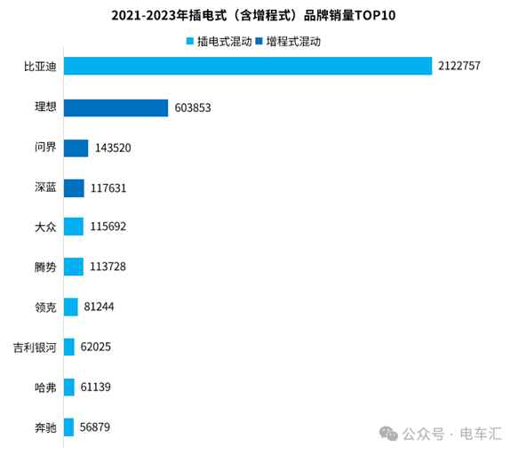 易采游戏网