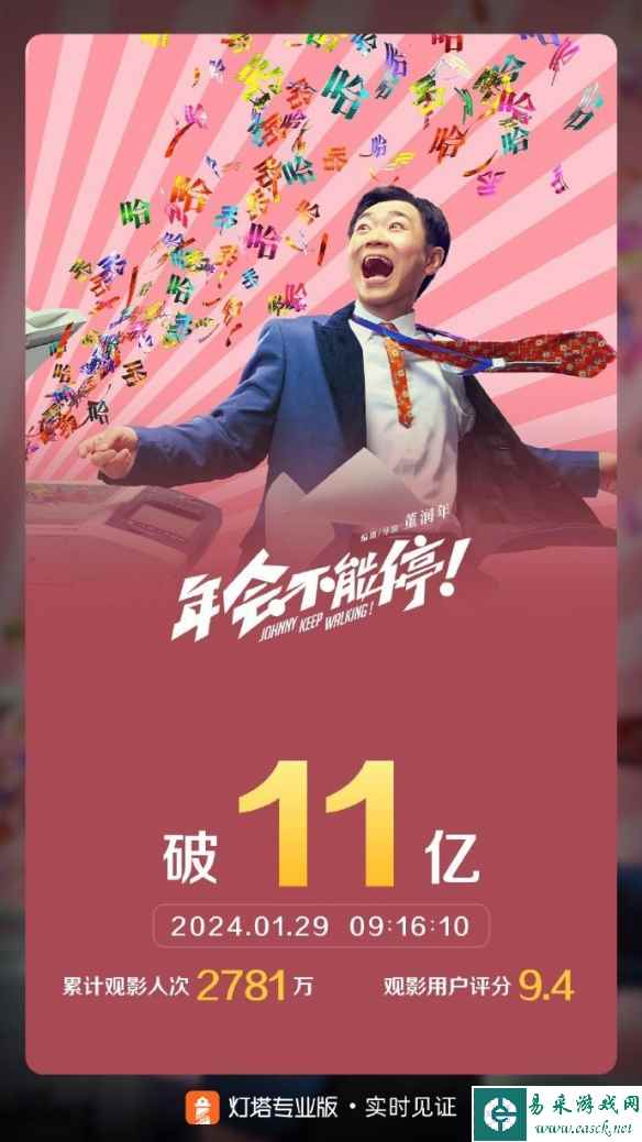 大鹏白客《年会不能停！》票房破11亿 职场众生相！