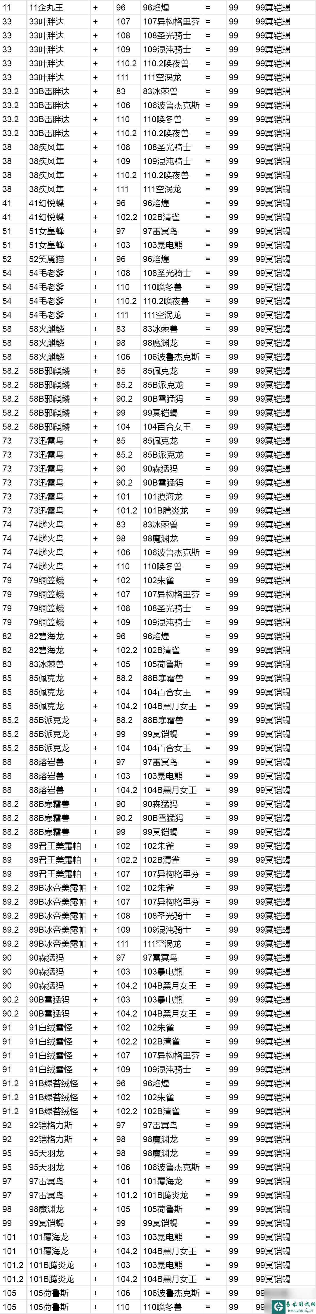 幻兽帕鲁冥铠蝎怎么进行配种