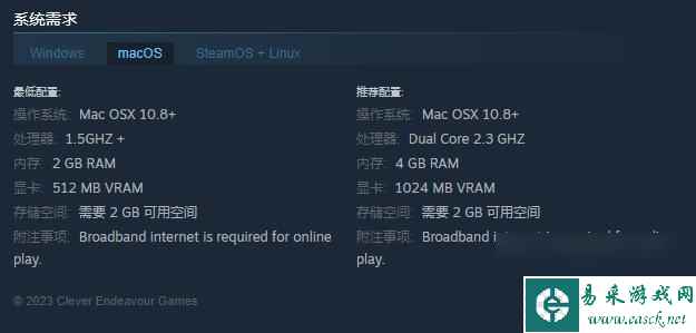 《超级鸡马》steam名称一览